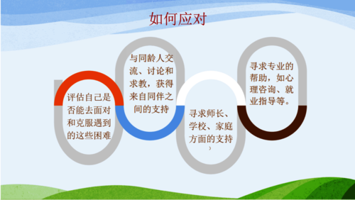 心理4