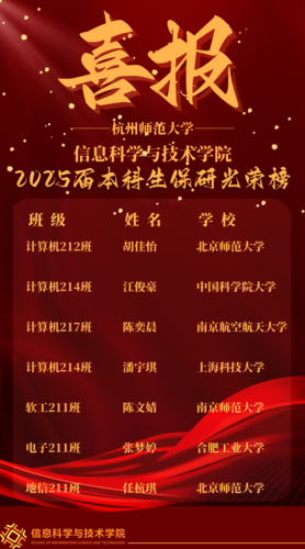 喜报