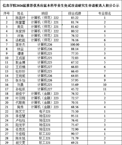 F10B22A9-3410-402e-9710-11EC8B296ED5