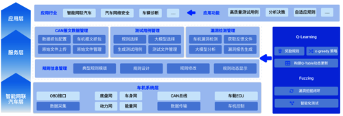 8.1 图片1 8.1 图片1